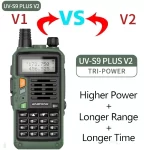 BAOFENG UV-S9 Plus V1 V2 – Powerful Waterproof UHF VHF Dual Band Walkie Talkie, 16 KM Long Range Ham Radio - Image 2