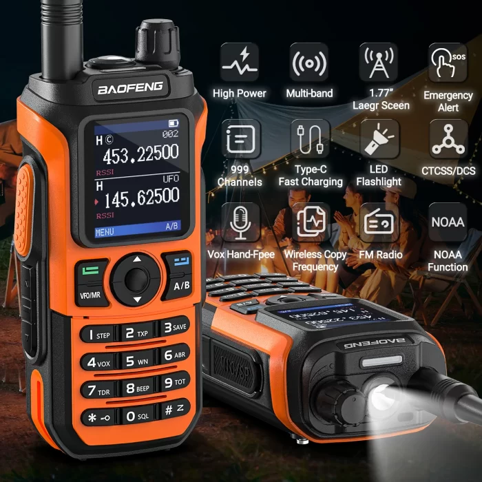 Baofeng UV-21 Pro V2: Long Range Air Band Walkie Talkie - Wireless Frequency Copy, AM, Type-C, Upgrade to UV-5R Ham Radio - Image 2