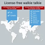 Baofeng F22 Mini Walkie Talkie - 2 Pack Licence-Free, Long Range 2-Way Radio with VOX & Type-C Charger for Camping & Hotel - Image 3