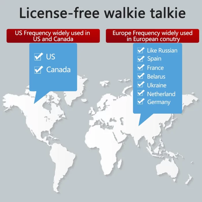 Baofeng F22 Mini Walkie Talkie - 2 Pack Licence-Free, Long Range 2-Way Radio with VOX & Type-C Charger for Camping & Hotel - Image 3