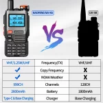 Baofeng UV K61 Walkie Talkie - Multi Band 999CH, Type-C DTMF, Long Range, NOAA Compatible - Ideal for UV-5R, K6, K5 Ham Radio Users - Image 4