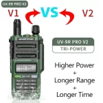 Baofeng UV-9R Pro V2 Walkie Talkie - IP68 Waterproof Dual Band Tri-Power Ham Radio for Long Range Communication - Image 2
