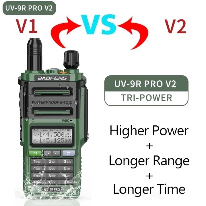 Baofeng UV-9R Pro V2 Walkie Talkie - IP68 Waterproof Dual Band Tri-Power Ham Radio for Long Range Communication - Image 2