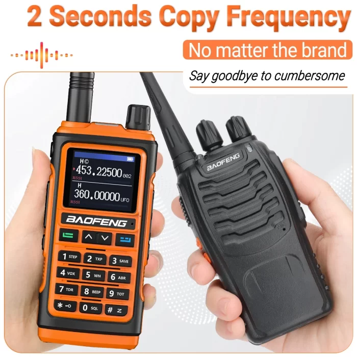 Baofeng UV-17M Air Band Walkie Talkie - Long Range 999CH, NOAA, Type-C Charger, Wireless Frequency Copy - UV 5R Two Way Radio - Image 3