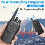 Baofeng BF-888S Pro Walkie Talkie - 2/4 PCS Long Range Ham Radio for Hunting & Outdoor Adventures - Image 2