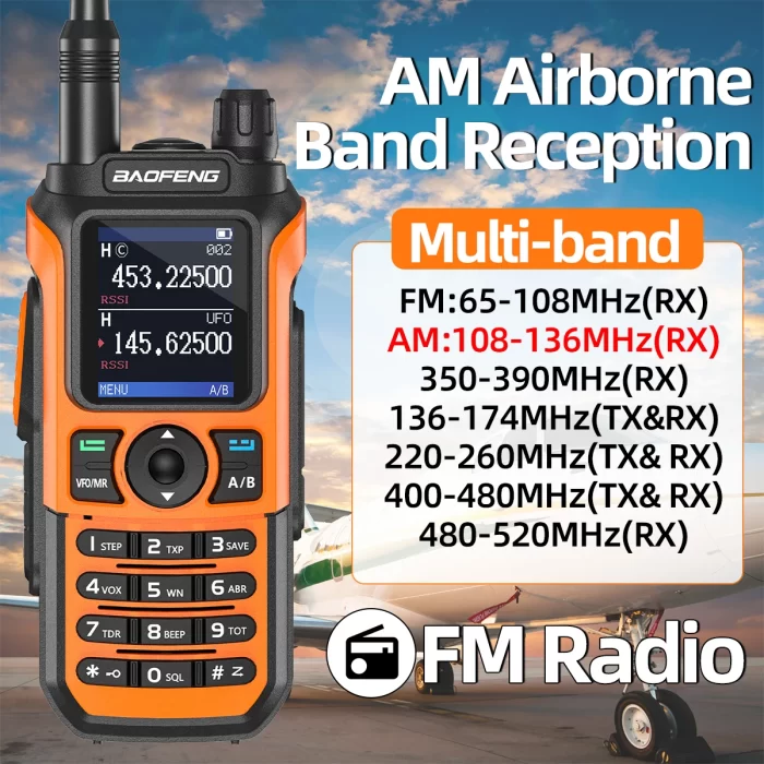 Baofeng UV-21 Pro V2: Long Range Air Band Walkie Talkie - Wireless Frequency Copy, AM, Type-C, Upgrade to UV-5R Ham Radio - Image 3