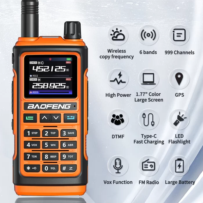 Baofeng UV-17 PRO GPS Air Band Walkie Talkie - Dual Frequency NOAA, DTMF, Type-C for UV-5R & K5 - Ultimate Ham Radio Communication - Image 3