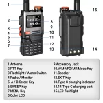 Baofeng M-13 Pro Air Band Walkie Talkie - Long Range Ham Radio with NOAA, Type-C, High Power UV-5R Compatibility - Image 12