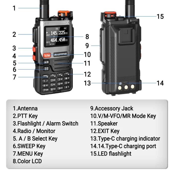 Baofeng M-13 Pro Air Band Walkie Talkie - Long Range Ham Radio with NOAA, Type-C, High Power UV-5R Compatibility - Image 12