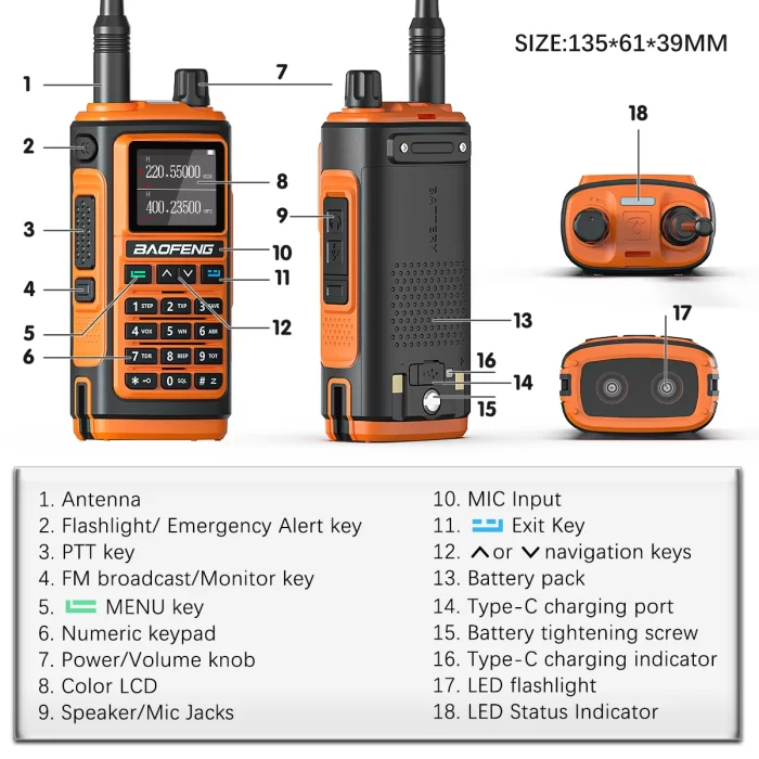 Baofeng UV-17 Pro V2 Walkie Talkie - 999CH Long Range Two-Way Ham Radio Upgrade - Image 6