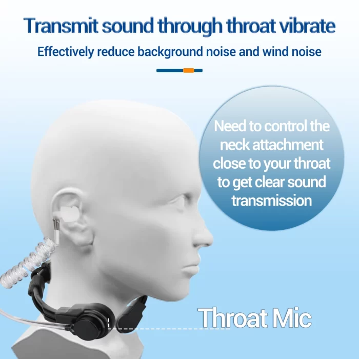 Waterproof Adjustable Acoustic Throat Mic Headset for Baofeng UV-9R PRO | Tactical Earpiece with Acoustic Tube - Image 5