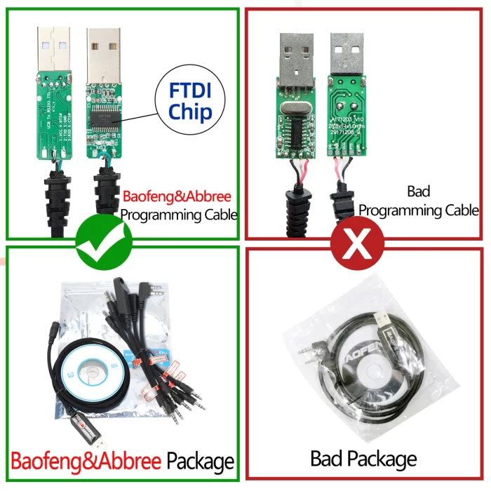 Ultimate 7-in-1 FTDI USB Programming Cable for Baofeng, Quansheng & Motorola Ham Radios - Enhance Your Walkie Talkie Experience! - Image 2