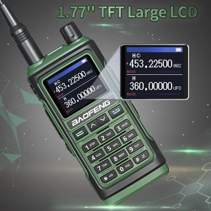 kf-Se8f9965070414e3ca48c58e2a1dab5afg-2x-Baofeng-UV-17M-Air-Band-Walkie-Talkie-Wireless-Copy-Frequency-Type-C-Long-Range-Upgraded Baofeng UV-17M Air Band Walkie Talkie - Long Range Type-C Two Way Radio Upgrade - Image 4