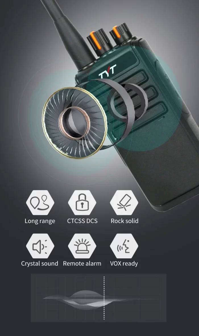 TYT MD-790 DMR Digital 5W dual band AES Enhanced encryption Walkie Talkie