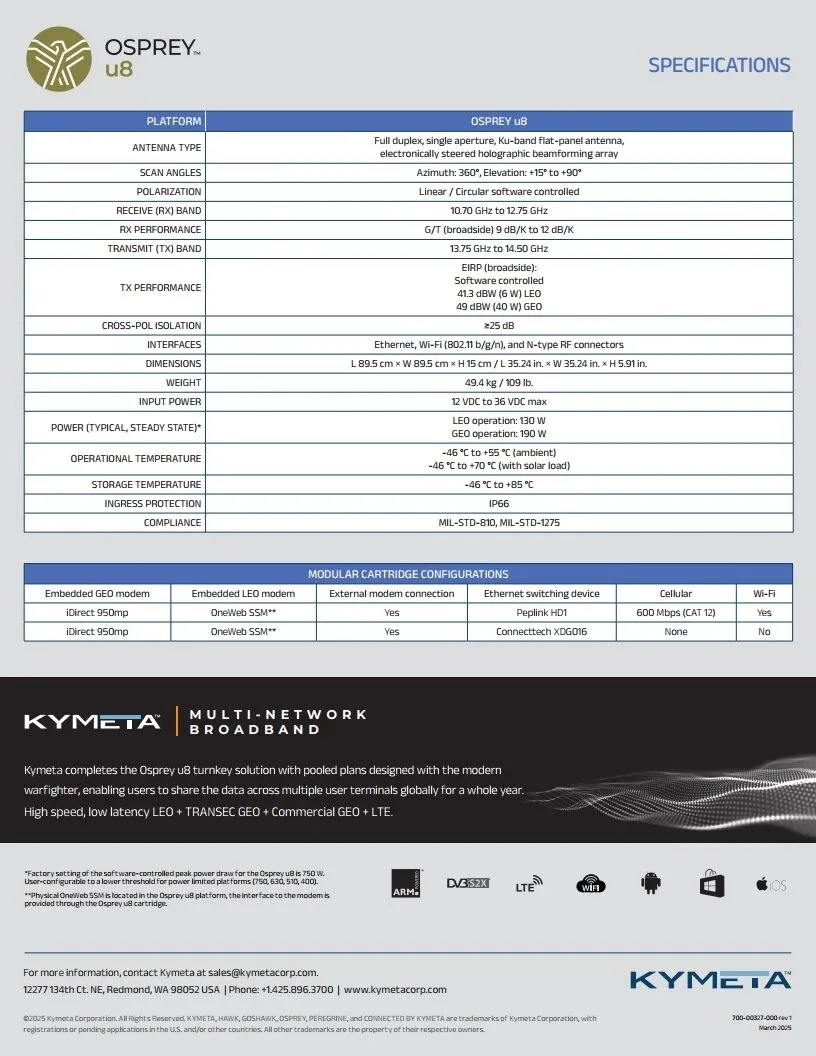 Terminal satelital plano Osprey u8 montado en plataformas marítimas y vehículos