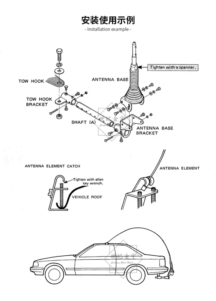Motorola AH-2B Antennas - in-hand use