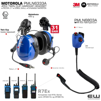 Motorola PMLN6333A Two Way Radio - in-hand use
