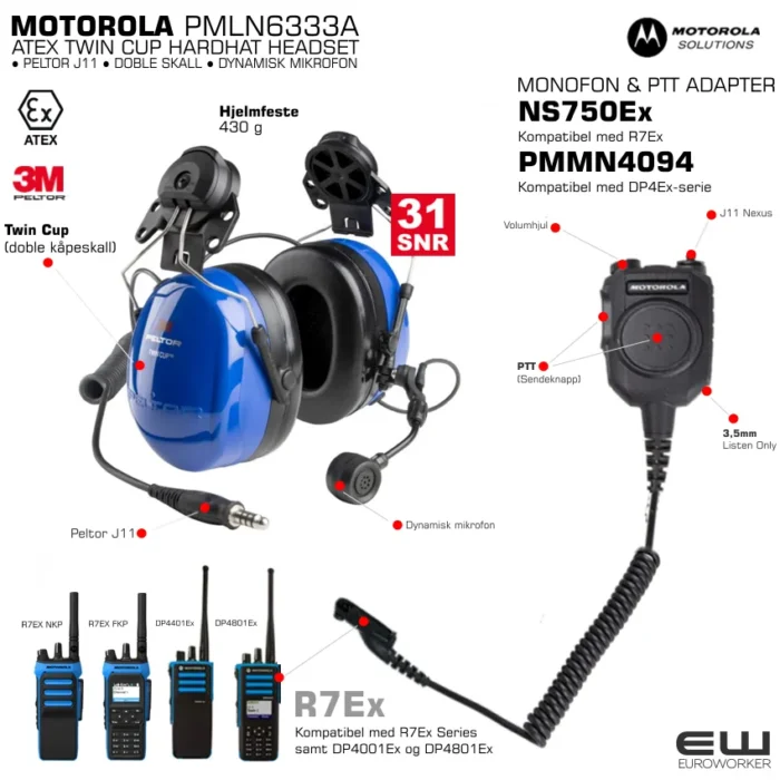 Motorola PMLN6333A Two Way Radio - close-up