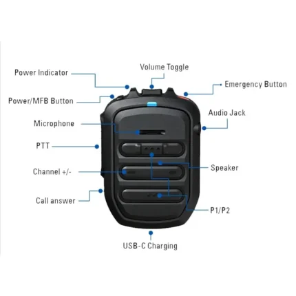 Motorola PMMN4127 Funkgerät