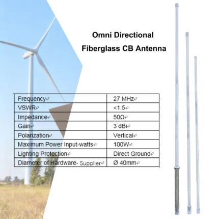 Motorola Tx510 Antennas - detail view