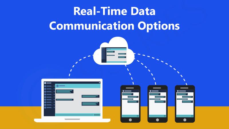 Enhancing Retail Operations Through Real-Time‌ Communication