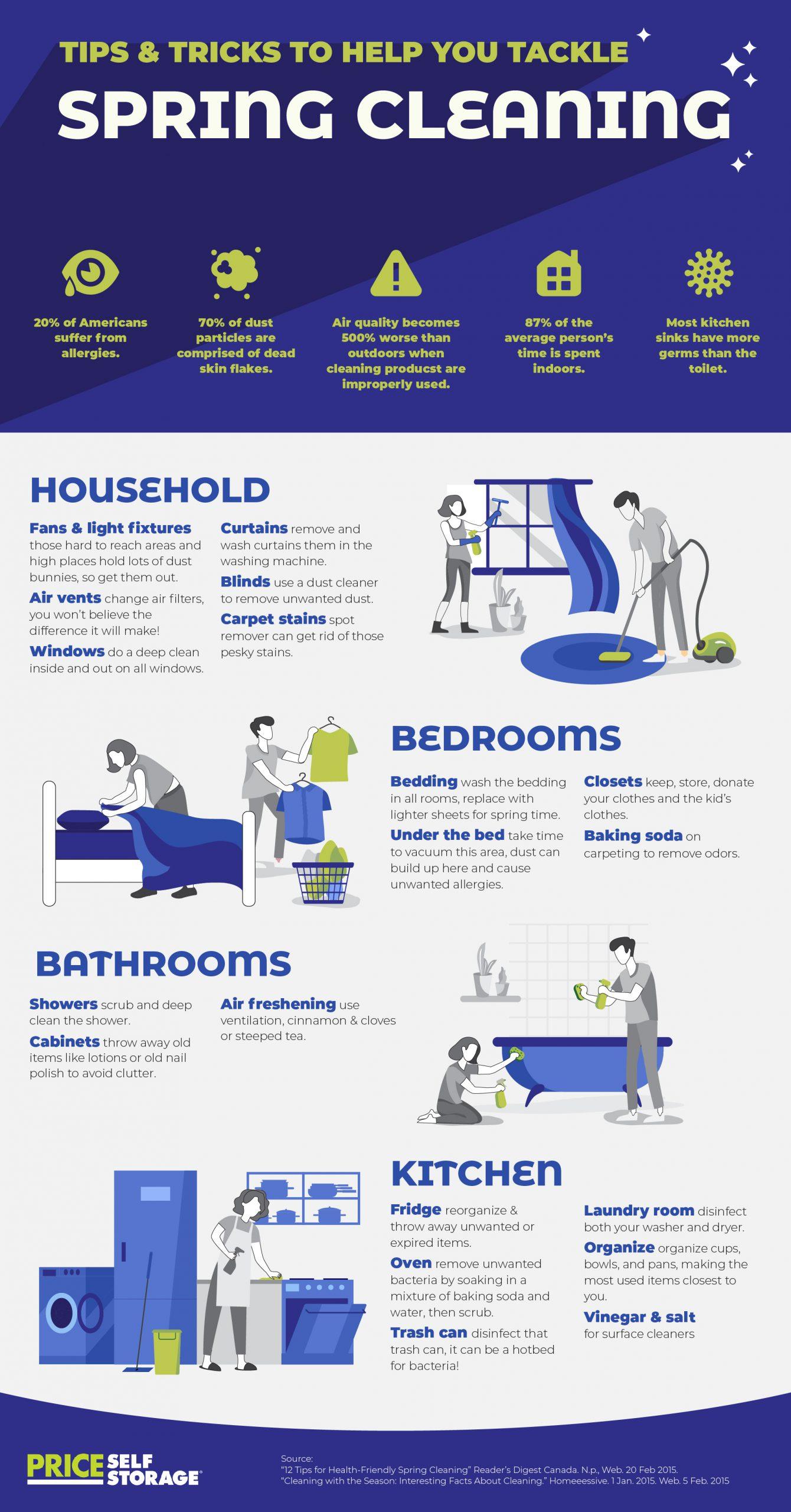 essential Cleaning Techniques for your Radios Optimal Performance