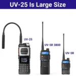 Maycall IP45 Funkgerät