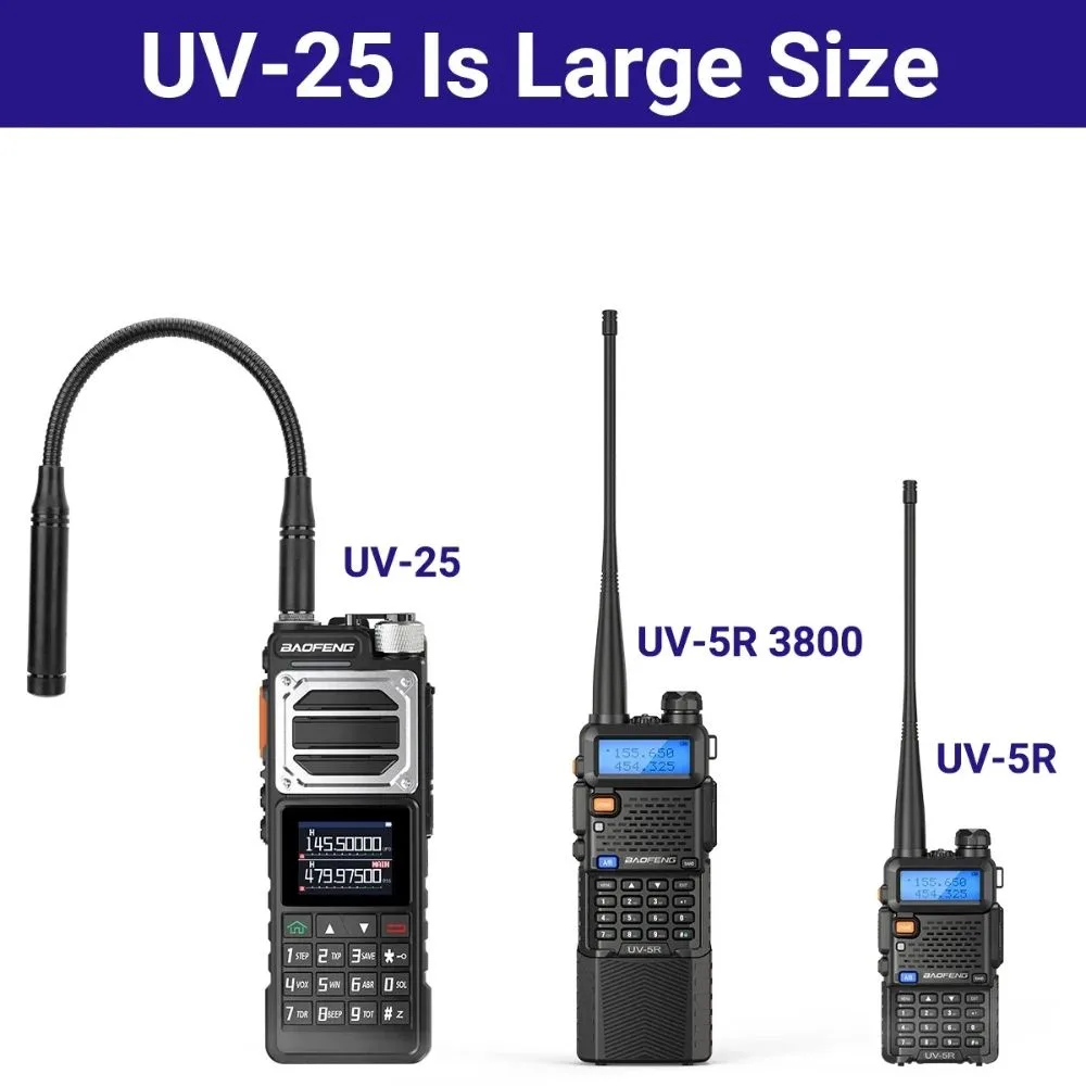 Uv-25 Two Way Radio - in-hand use Uv-25 Funkgerät